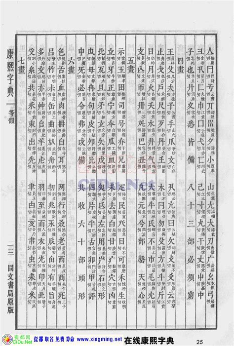 堯字五行|康熙字典：堯字解释、笔画、部首、五行、原图扫描版